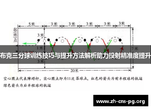 布克三分球训练技巧与提升方法解析助力投射精准度提升