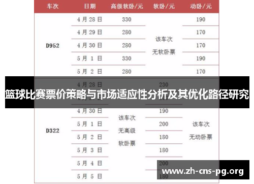 篮球比赛票价策略与市场适应性分析及其优化路径研究