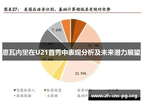 恩瓦内里在U21首秀中表现分析及未来潜力展望