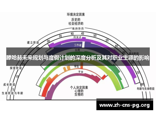 滕哈赫未来规划与度假计划的深度分析及其对职业生涯的影响