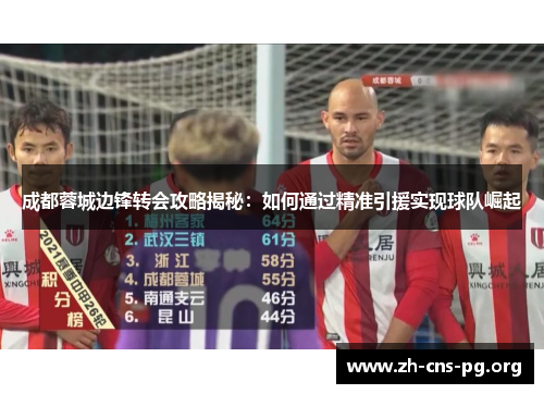 成都蓉城边锋转会攻略揭秘：如何通过精准引援实现球队崛起