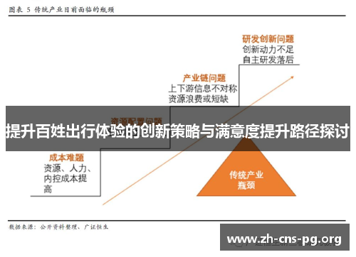 提升百姓出行体验的创新策略与满意度提升路径探讨