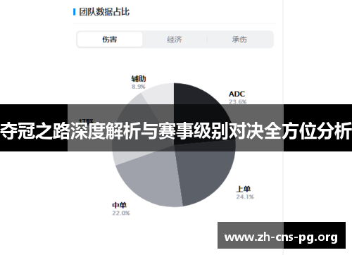 夺冠之路深度解析与赛事级别对决全方位分析