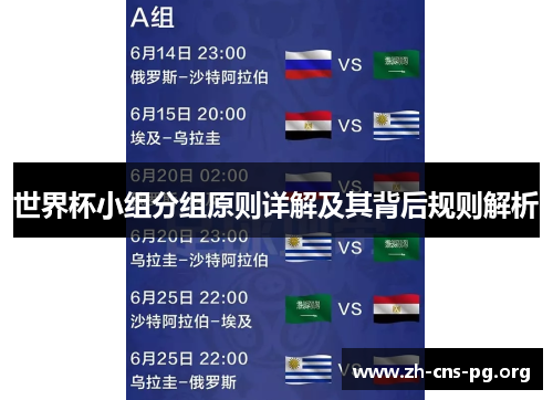 世界杯小组分组原则详解及其背后规则解析