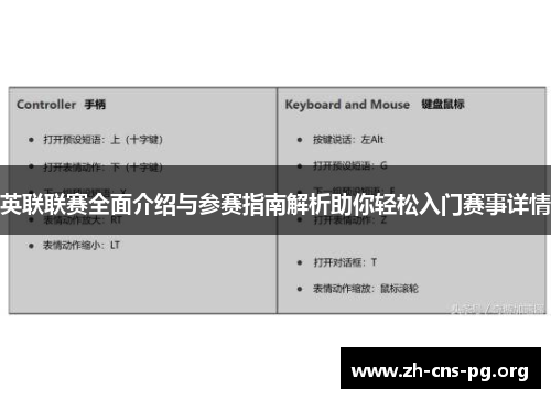 英联联赛全面介绍与参赛指南解析助你轻松入门赛事详情