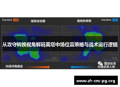 从攻守转换视角解码莫塔中场位置策略与战术运行逻辑