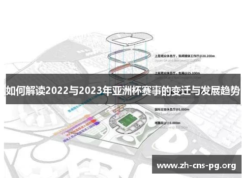 如何解读2022与2023年亚洲杯赛事的变迁与发展趋势