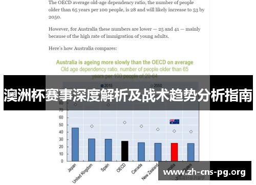 澳洲杯赛事深度解析及战术趋势分析指南 澳洲杯赛事深度解析及战术趋势分析指南