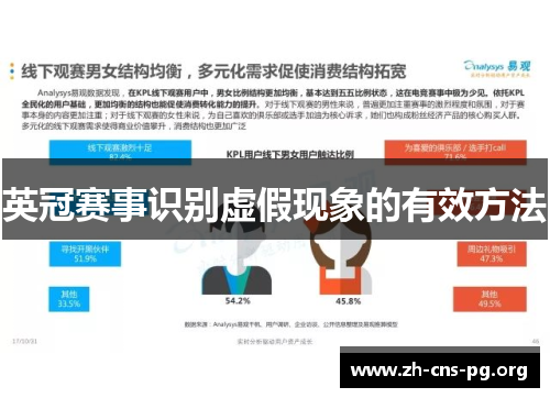 英冠赛事识别虚假现象的有效方法