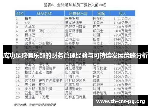 成功足球俱乐部的财务管理经验与可持续发展策略分析 成功足球俱乐部的财务管理经验与可持续发展策略分析